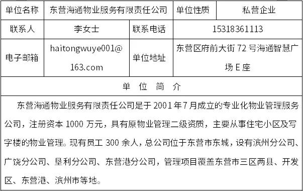 最近东营市招聘信息,东营就业招聘信息