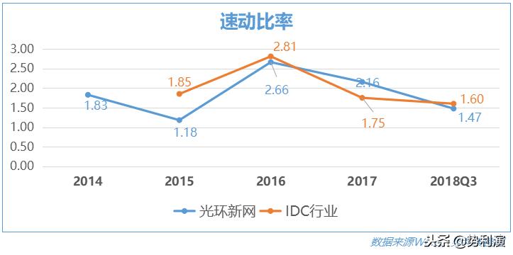 鍏夌幆鏂扮綉idc鎺掑悕,姹熸箹缇ら泟閫愰箍