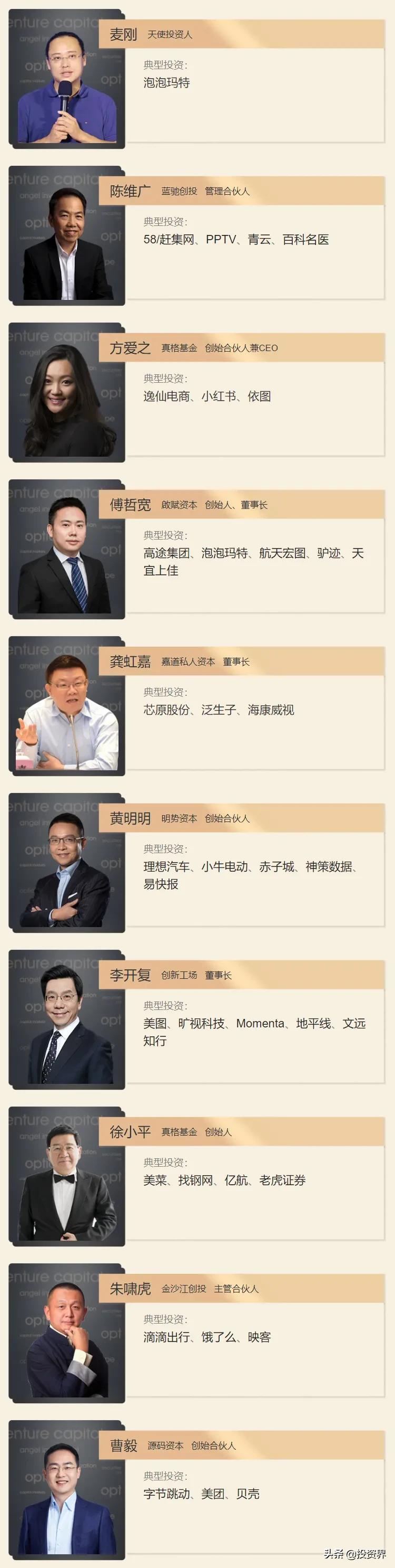 投资人榜单排行,投资界最厉害投资人排行榜