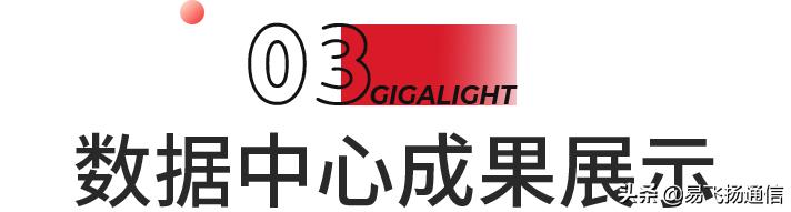 易飞扬介绍,易飞扬贵州