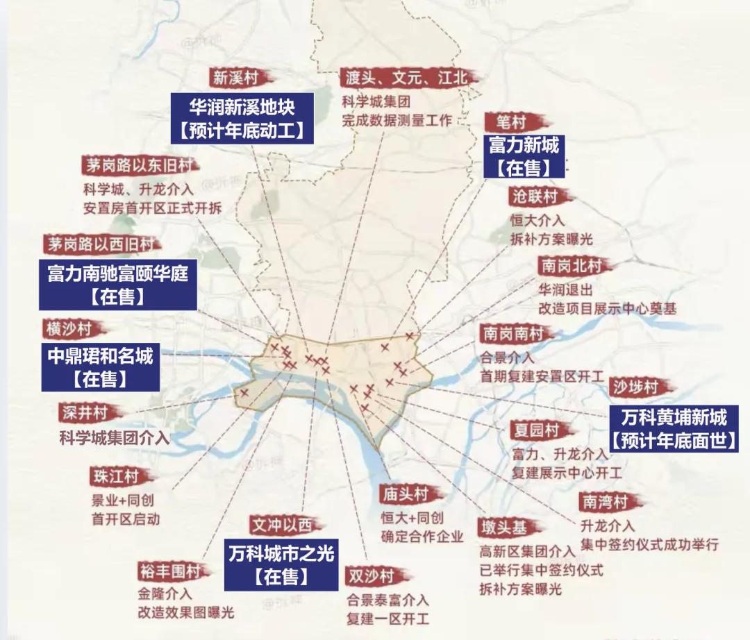 老黄埔有哪几个盘,老黄埔实际成交数据