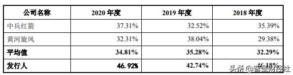 中国最大的金刚石上市企业,河南金刚石上市公司