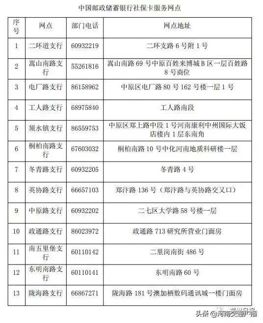 武汉医保卡暂停使用的通知是什么,关于旧医保卡更换一卡通通知
