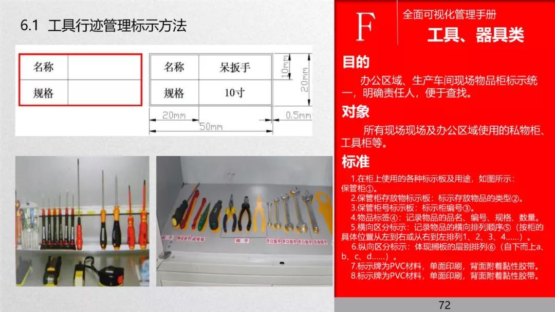 管理流程手册,管理手册完整版