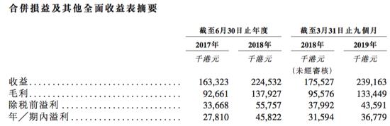canmake 香港店铺 (canmake香港官网)
