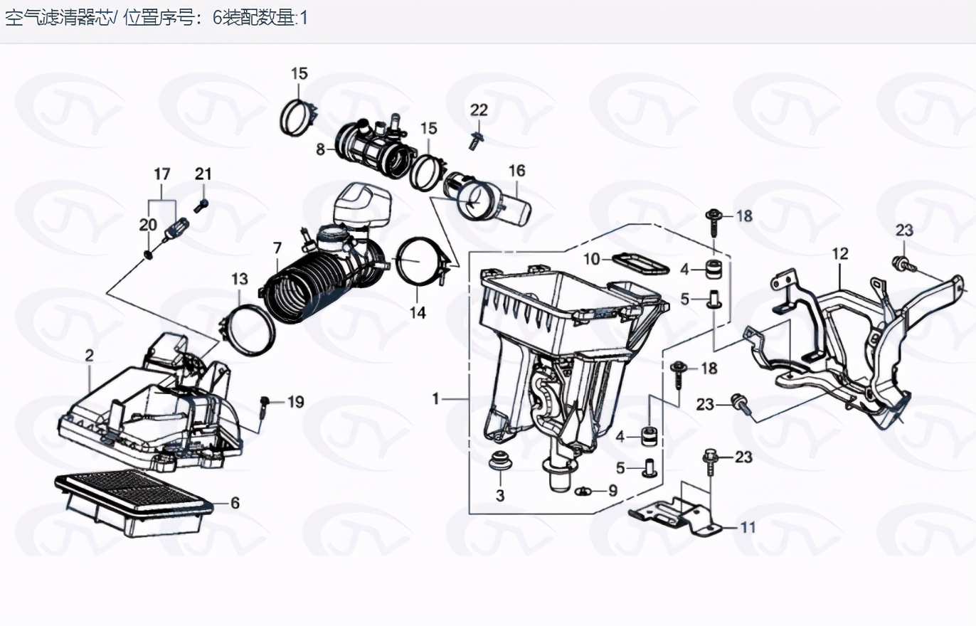 本田思域发动机功率不够怎么办？这里有解决方案