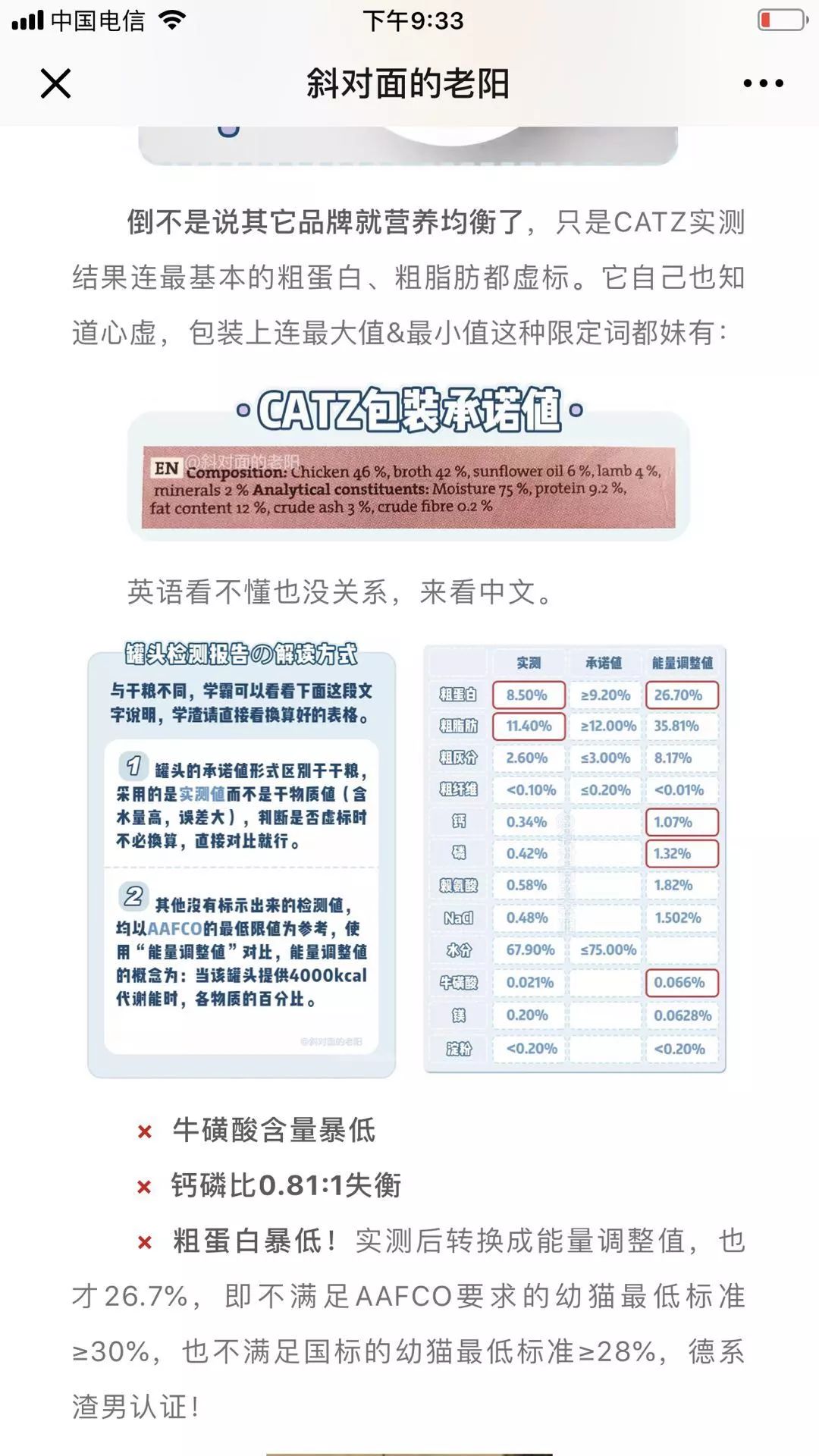 网红斜对面的老阳检测一次收一万，软文代理审核才发，卖猫狗粮