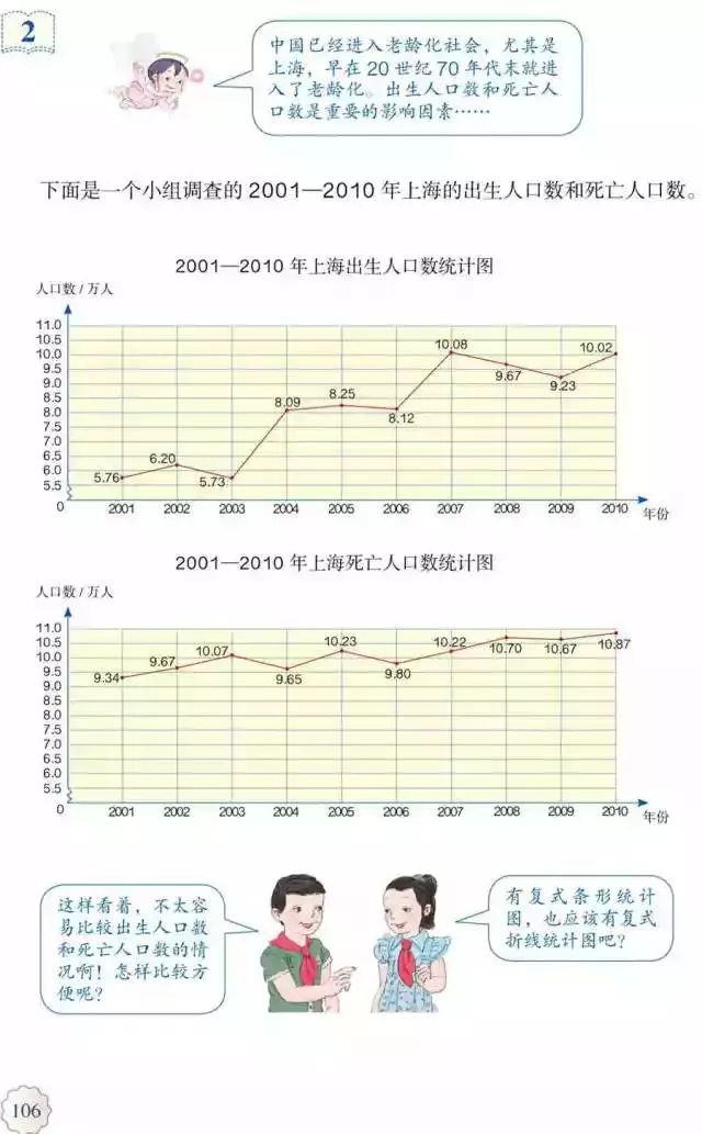 五年级下册数学课本第24页和25页,五年级下册数学人教版预习