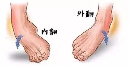 崴脚内踝扭伤,踝关节扭伤是脚崴吗