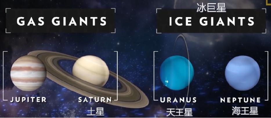 认识八大行星科普视频幼儿,太空九大行星科普类视频儿童