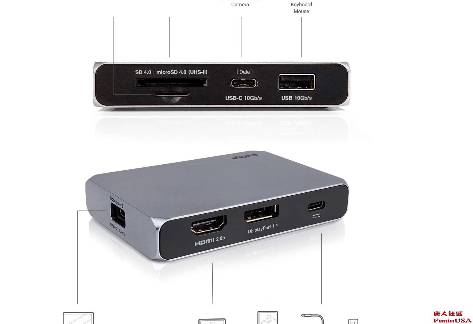 iPadusb配件在哪里,ipad2021寸扩展坞