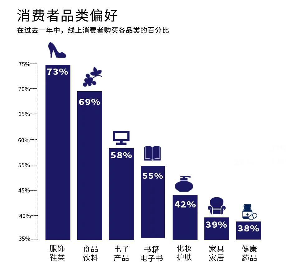 中欧贵族，欧洲市场洞察之瑞士篇