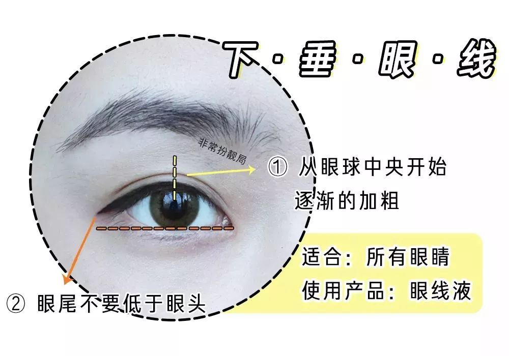 怎么拯救眼线,拯救眼线笔的方法有哪些