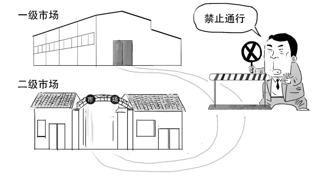 etf是什么概念,etf对应的是什么