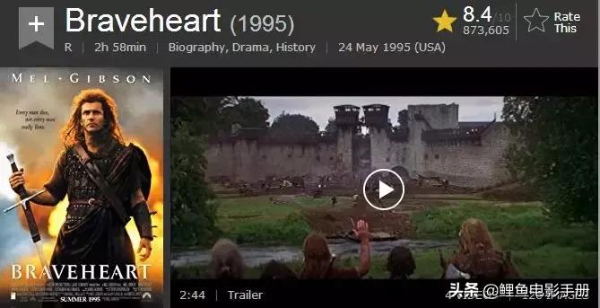 imdb评分最高的动画电影,imdb评分9以上的中国电影