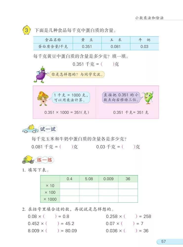 苏教版五年级下册数学电子课本,苏教版五年级下册数学课本答案