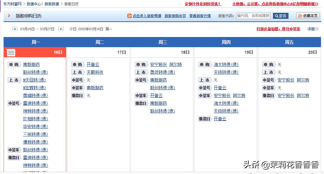 新股中签补救方法,新股中签怎么这么难呀