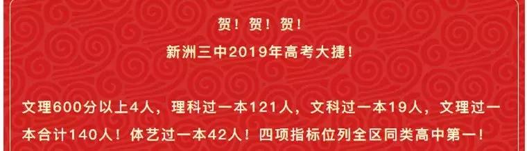 2022武汉各校高考成绩对比,武汉高考学校排名一览表