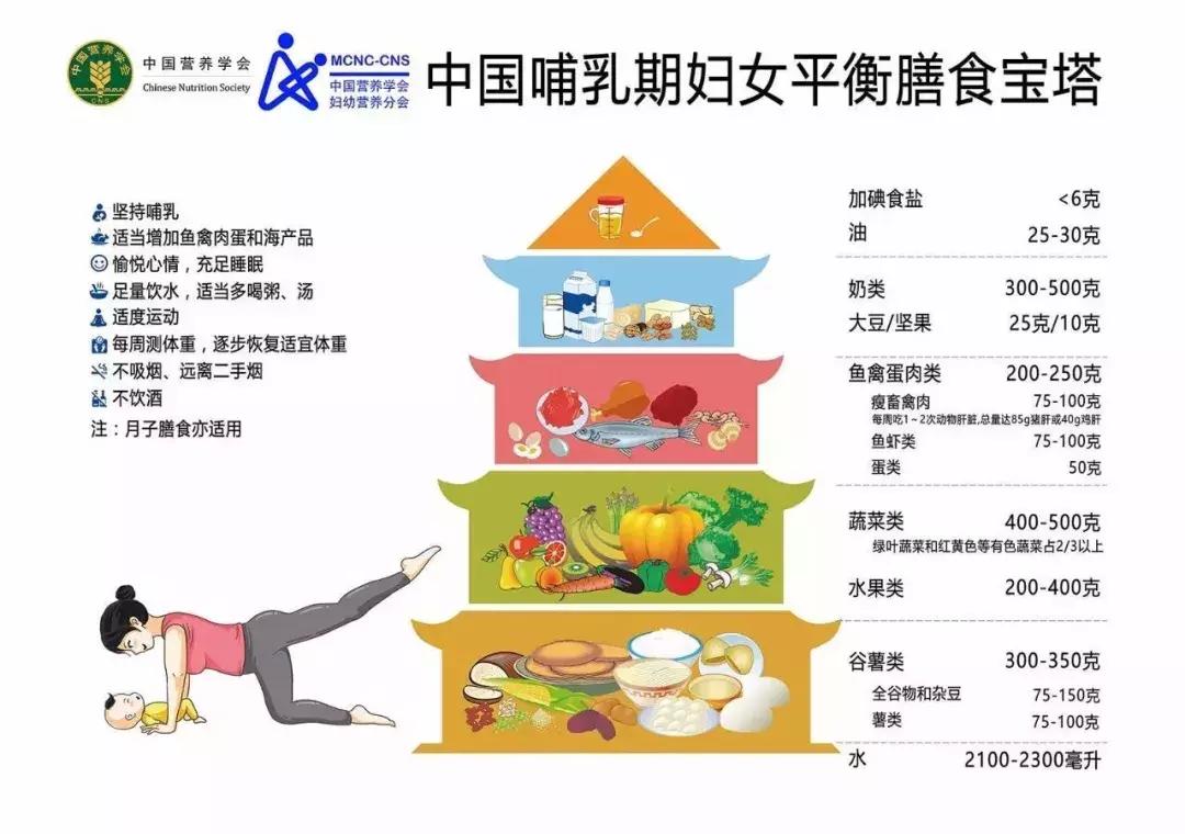 积食的小朋友体质是不是特别差,小孩内热积食体质会不会不好
