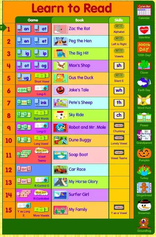 starfall是美国时代周刊选出的让互联网伟大的50个网站之一