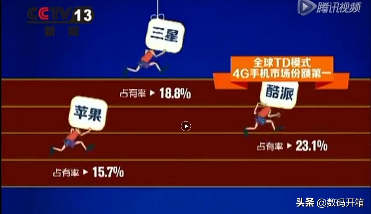 巅峰对决谁能笑到最后,酷派强势回归公布三款机型