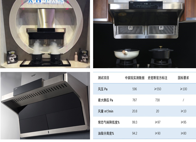 史密斯侧顶双吸油烟机,史密斯顶吸式油烟机