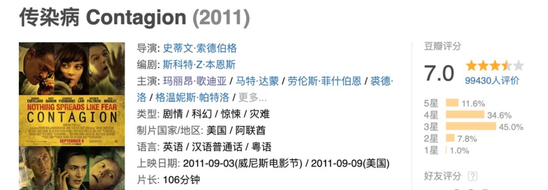 从地理视角看传染病电影,传染病科普视频动画