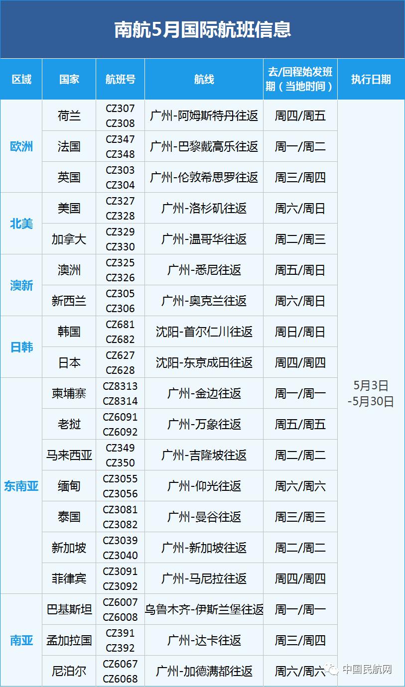 留学生关注啦加拿大入境最新政策,留学生国际航班如何在国外转机