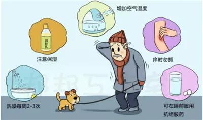疫情之下，皮肤瘙痒怎么办？