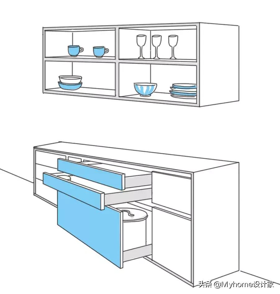 厨房不中用的设计,厨房不实用设计