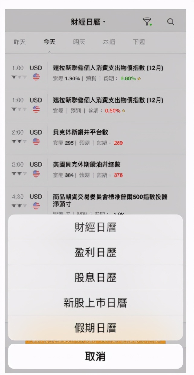 投资股票长期有效的选股方法,最有效的选股交易指标