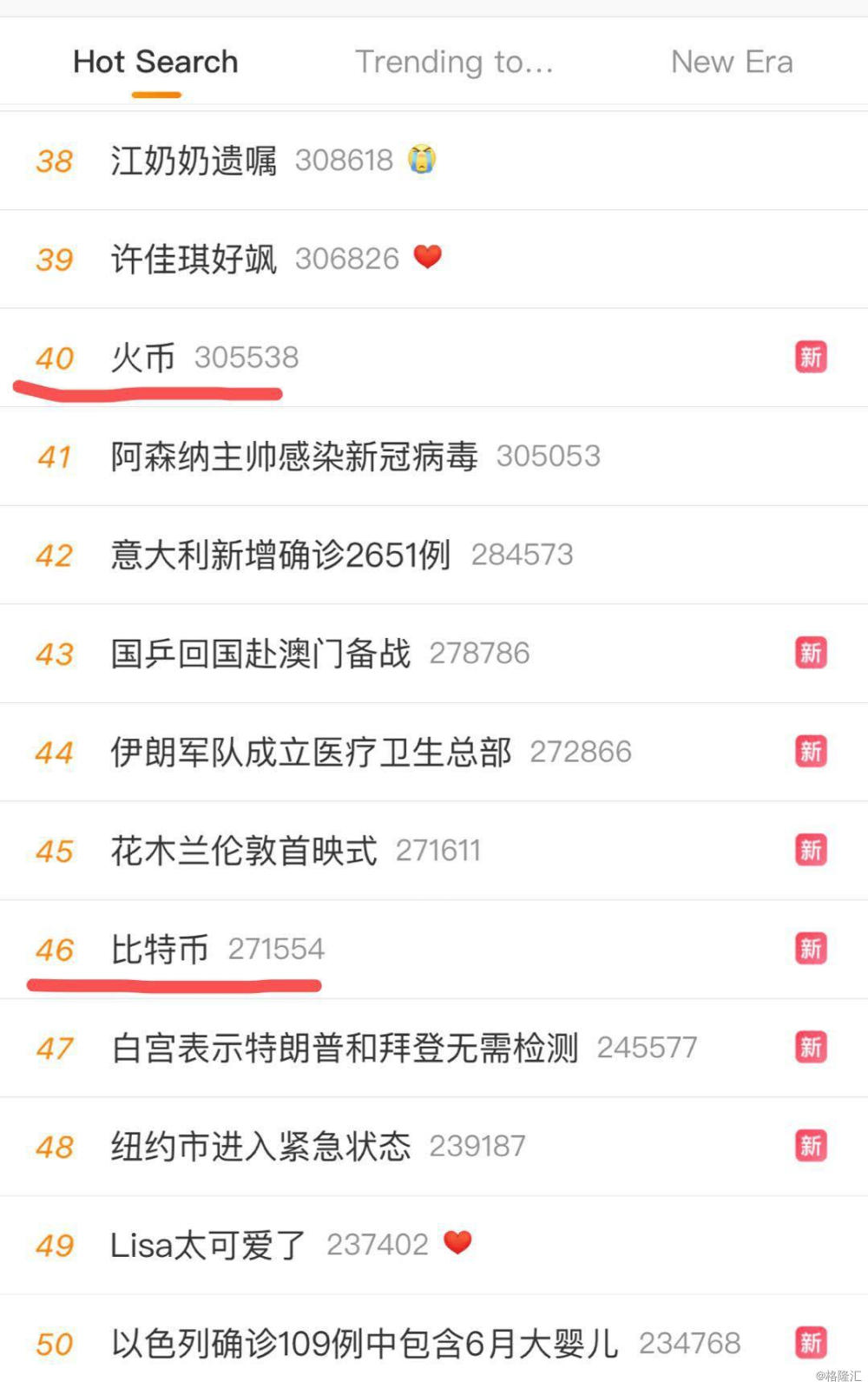 9万人账户归零、暴跌超40%！“最佳避风港”*币特比**一夜变吸金黑洞