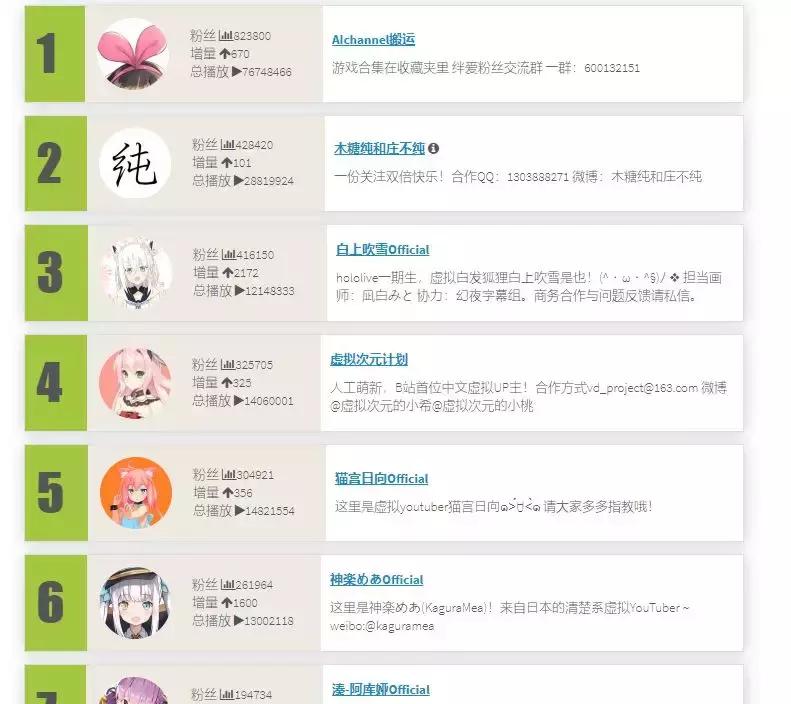 人工智障直播间,人工智障直播视频