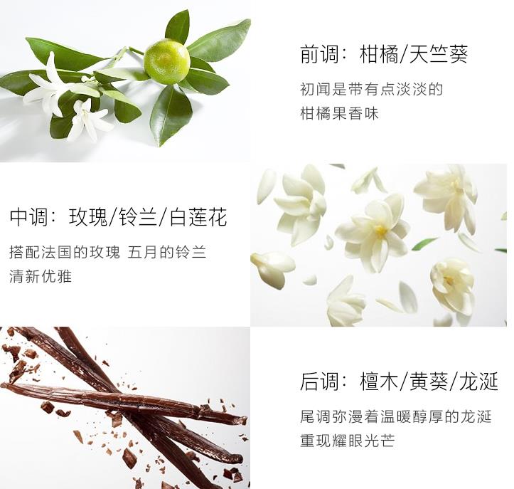 2020双十一香水推荐,学生适合买哪个品牌香水