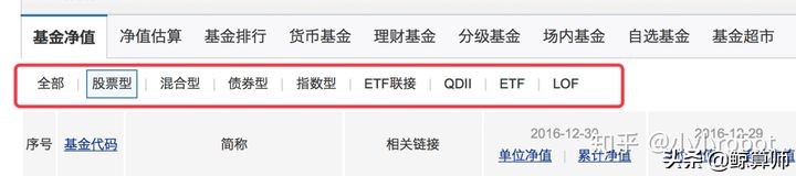 新手小白怎么学基金投资,小白学基金基金定投