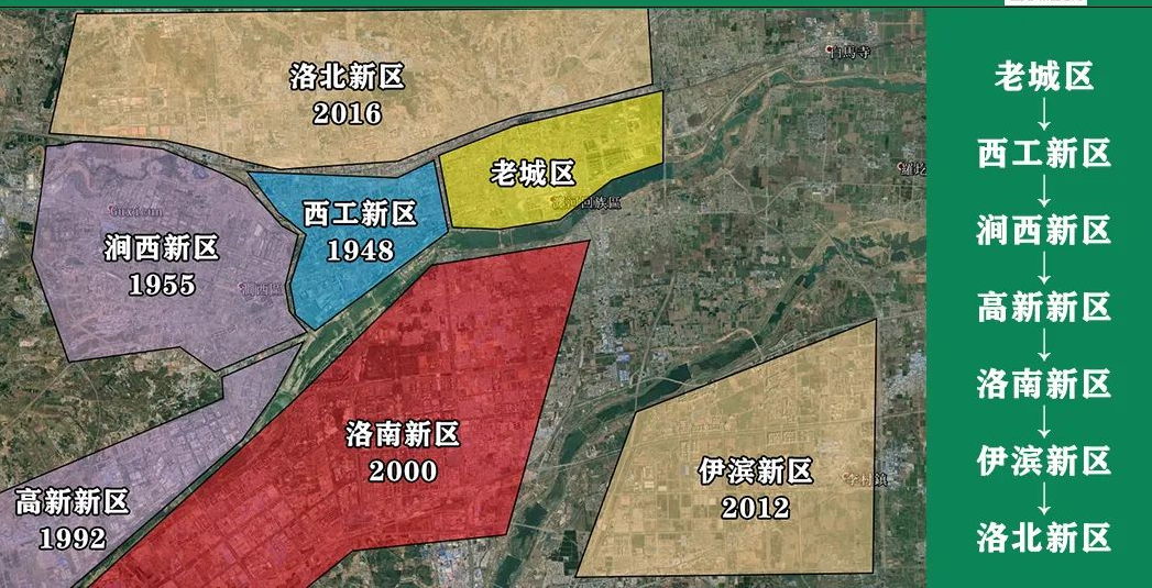 最新的洛阳新区,洛阳规划第三个新区
