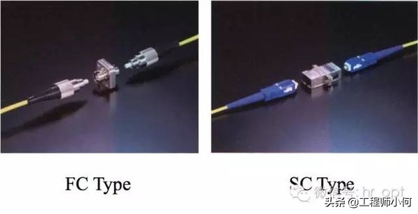 通信各种接头图片,通信工程接头接法
