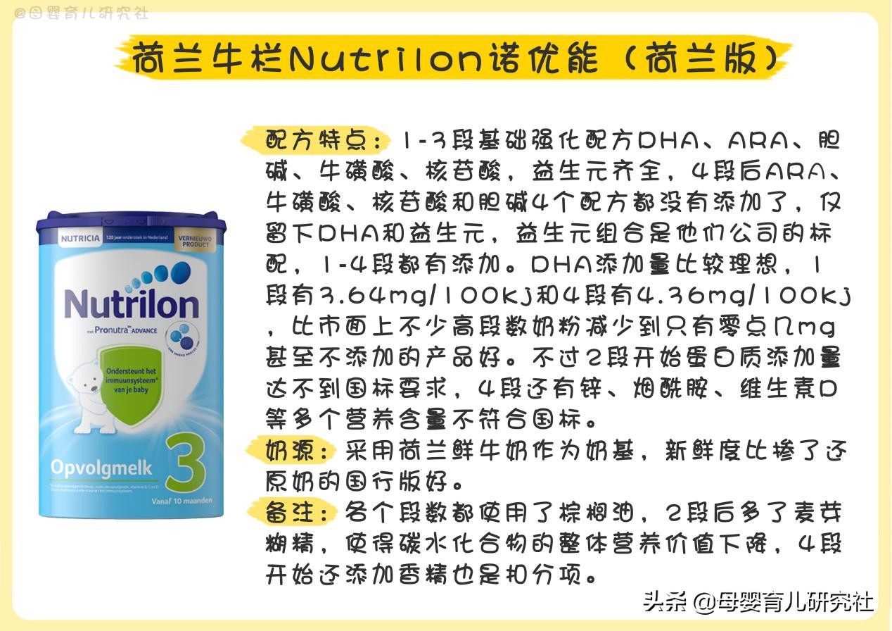 一款真正的好的进口奶粉,15款婴儿奶粉