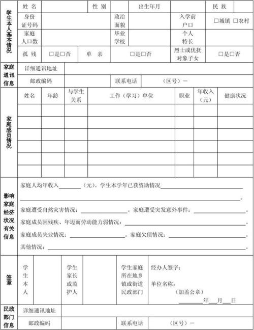 幼儿园调查表暗访家庭经济水平，这些套路，你遇到过吗？