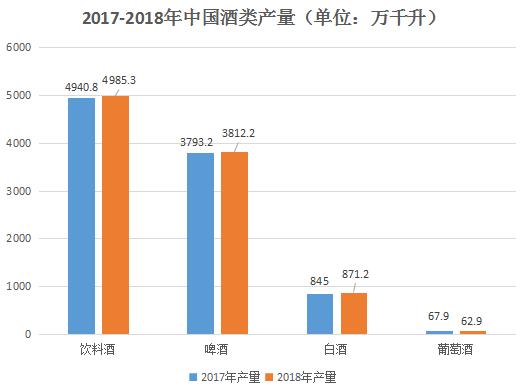 解酒饮料前景如何,国药乐仁堂解酒饮料真的能解酒吗
