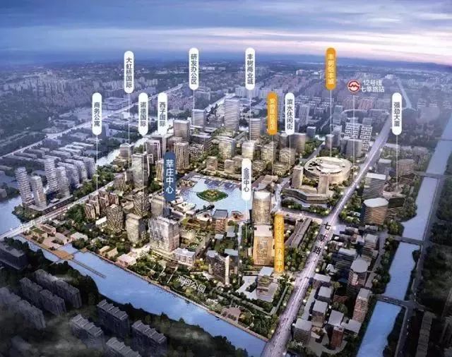 上海各区规划对比,上海新一代城市规划