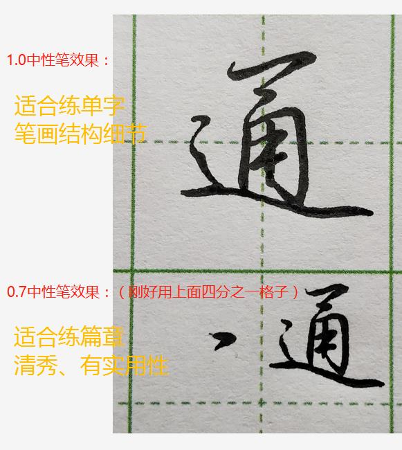 想练字不知写些什么,想练字不知从何开始