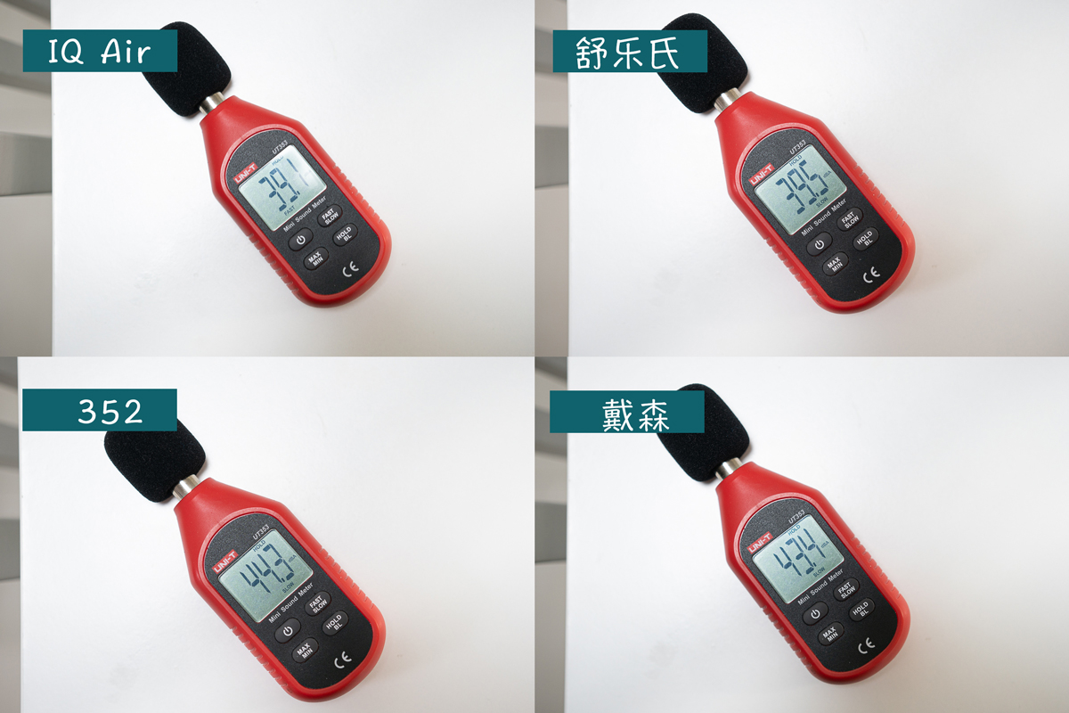 除醛净化器十大名牌,3款热销除醛空气净化器横评