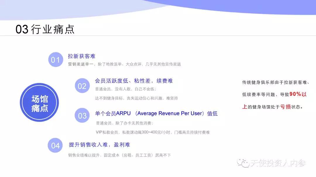 全托管运营不愁收益,全托管运营推广靠谱吗