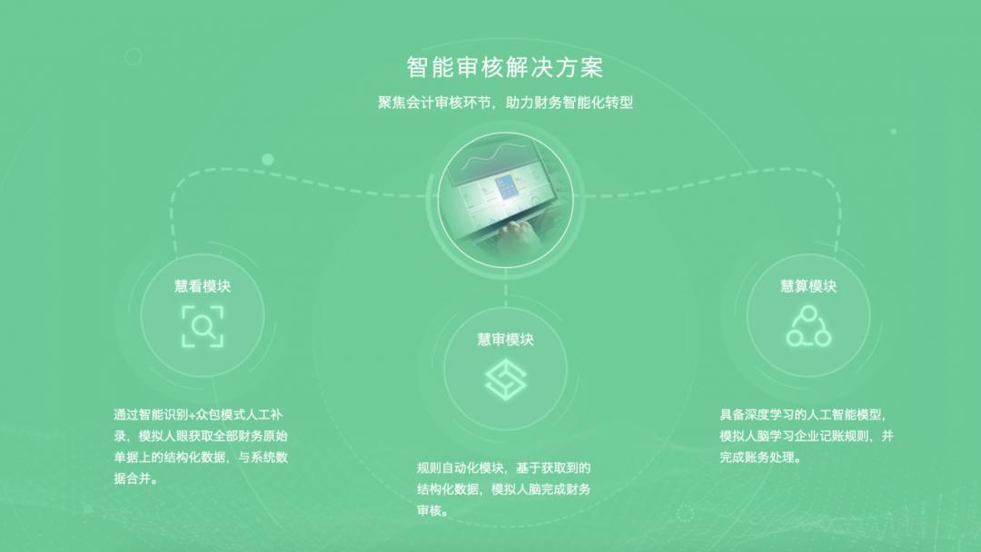 令才科技有限公司,令才科技创始人