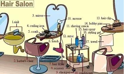 英语听力入门3000听力词汇,高中英语听力高频场景