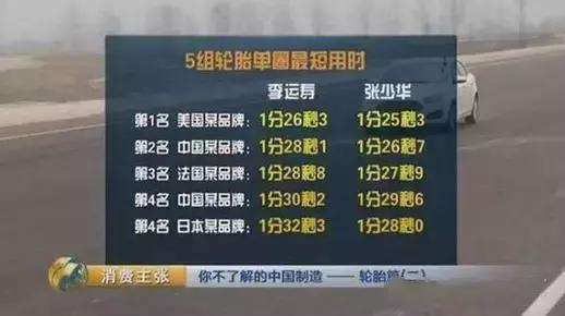 外国人眼中的国产轮胎,你看不起的四款国货
