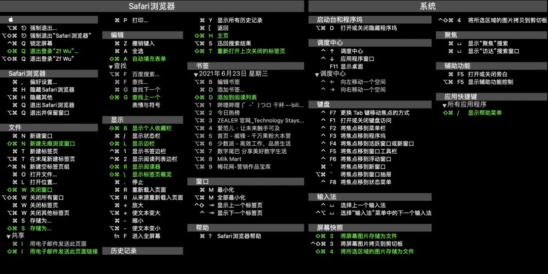 macbook从零开始学习,macbook从入门到精通