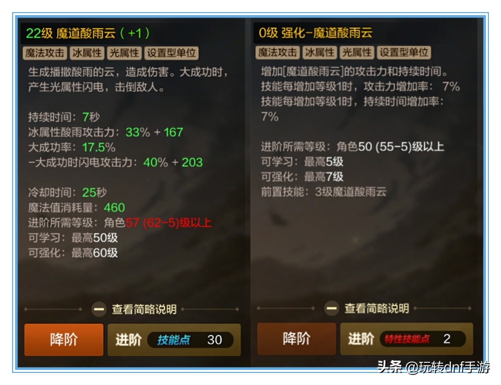 魔道学者自动追踪的技能,dnf魔道学者搬砖技能