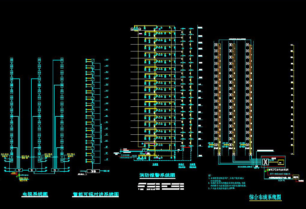 建筑电气设计方案怎么写,建筑电气设计教学